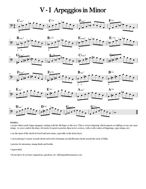 Minor Dominant Arps
