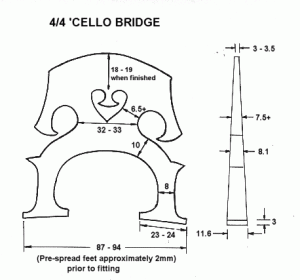 puente de cello medidas