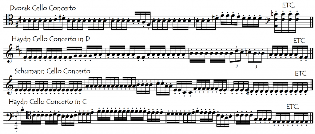 Spiccato y staccato en el cello: técnica, diferencias y materiales de estudio