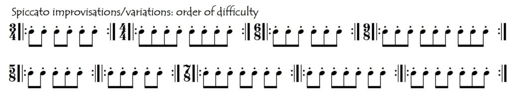 Spiccato y staccato en el cello: técnica, diferencias y materiales de estudio
