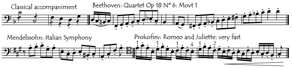 Spiccato y staccato en el cello: técnica, diferencias y materiales de estudio