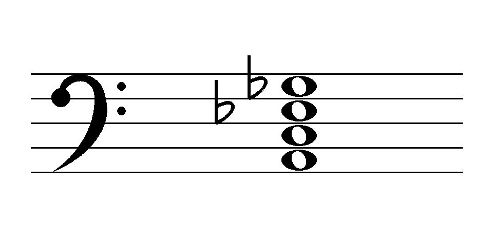 Acorde de La disminuido con séptima disminuida en clave de fa: La, Do, Mi bemol y Sol bemol